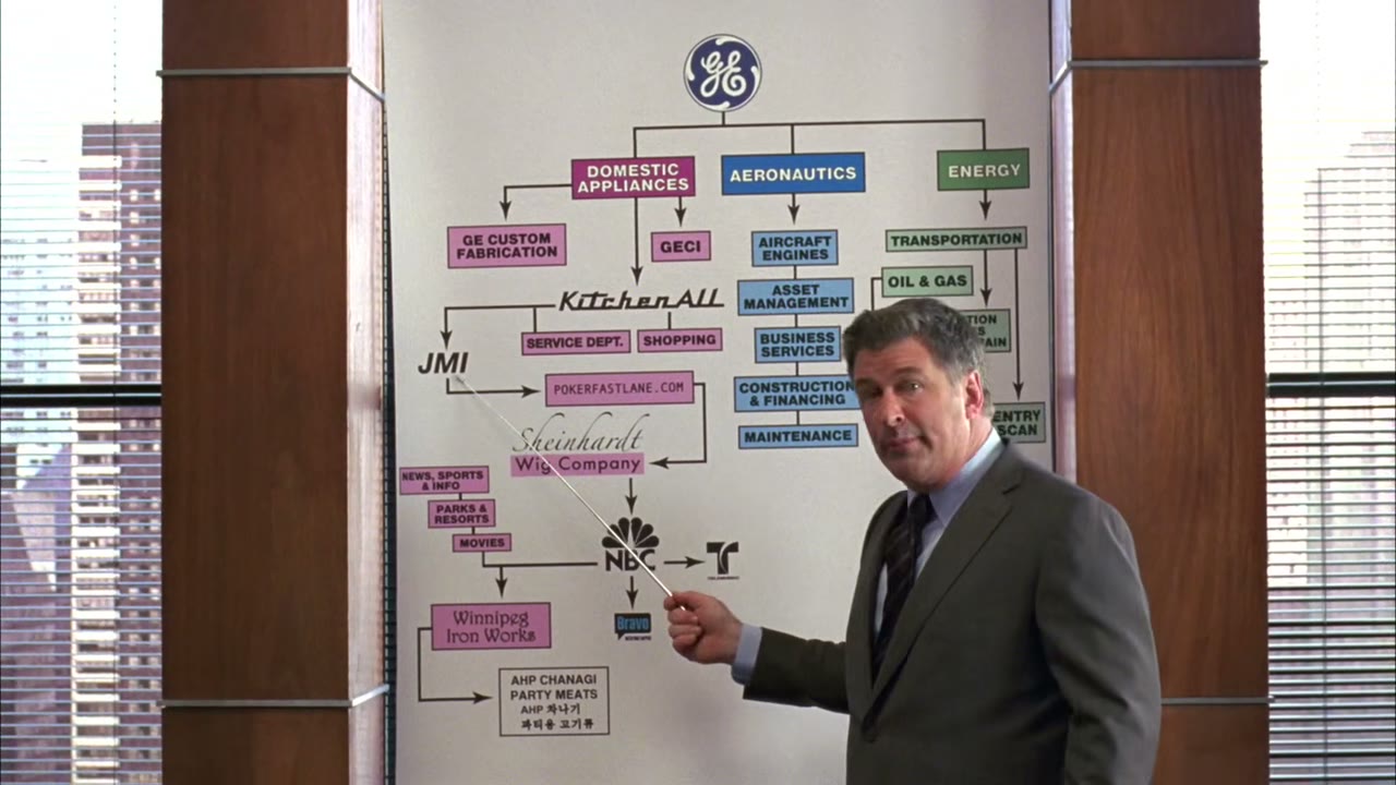 Which, in turn, owns JMI of Stanford,