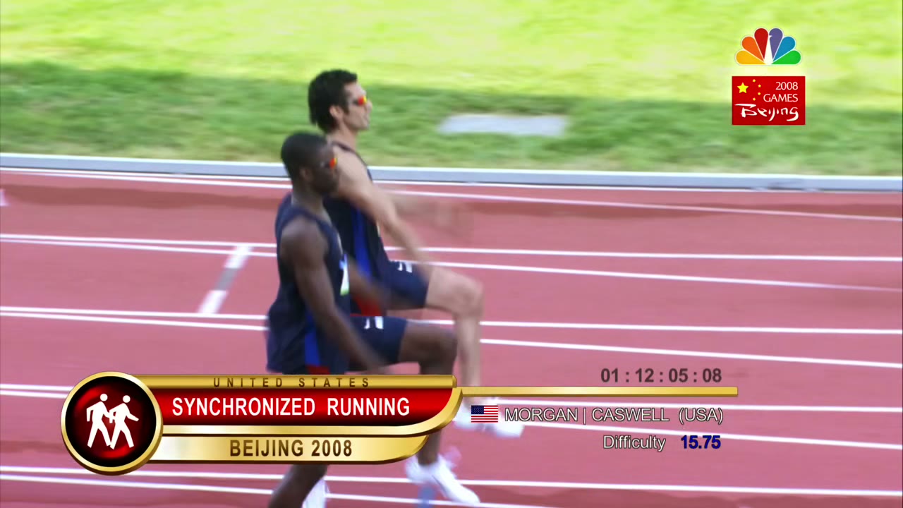 ... Or synchronized running.