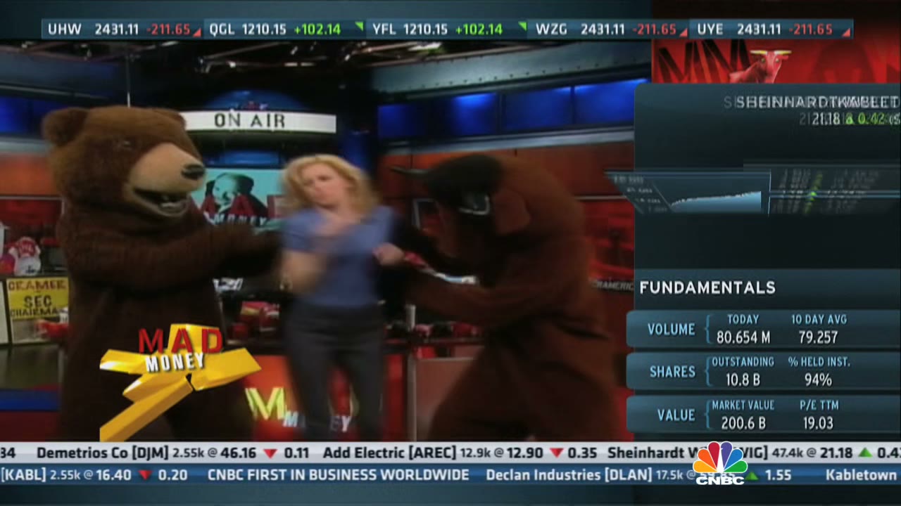 - what's happening? Is one of you jim cramer?