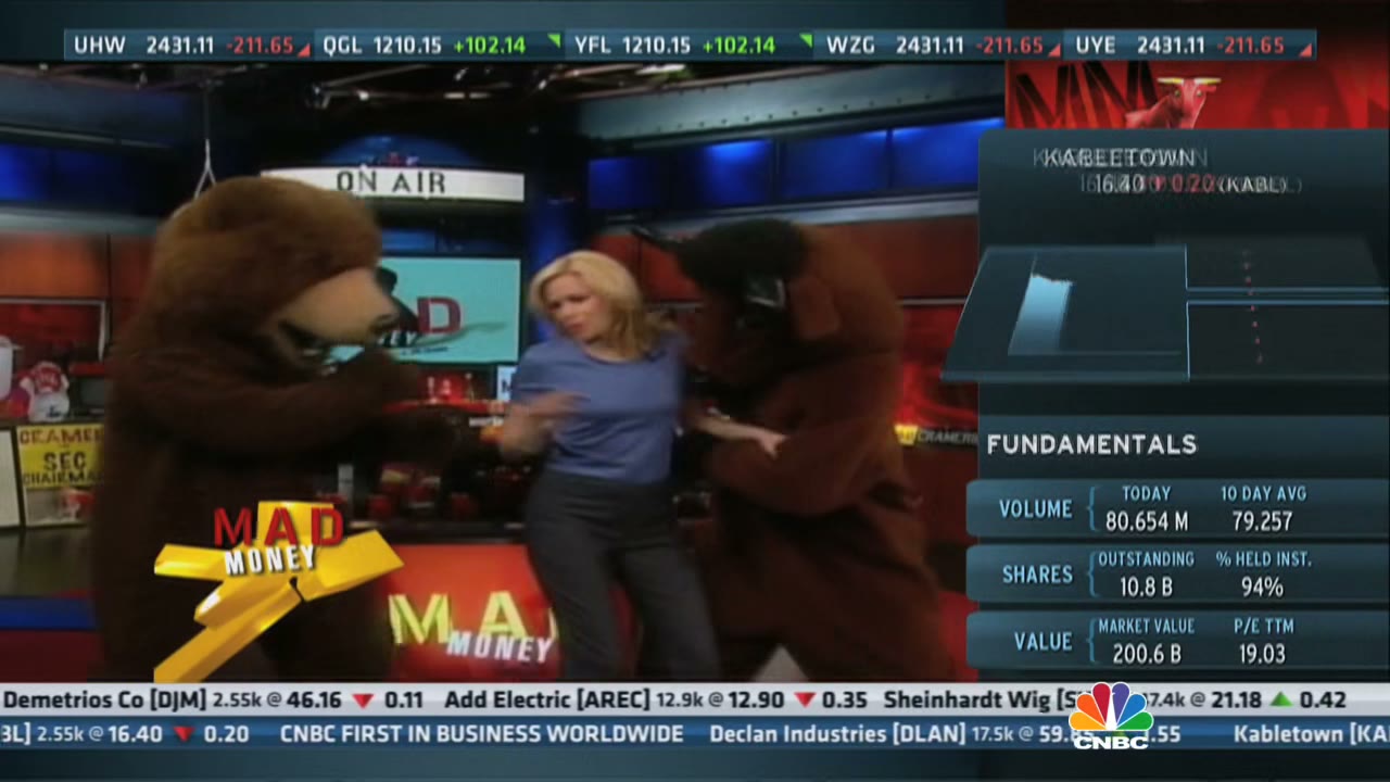 - WHAT'S HAPPENING? IS ONE OF YOU JIM CRAMER?