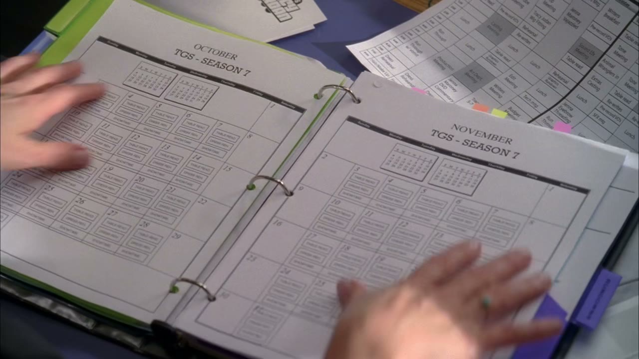 I'm going to have to color code all of this.