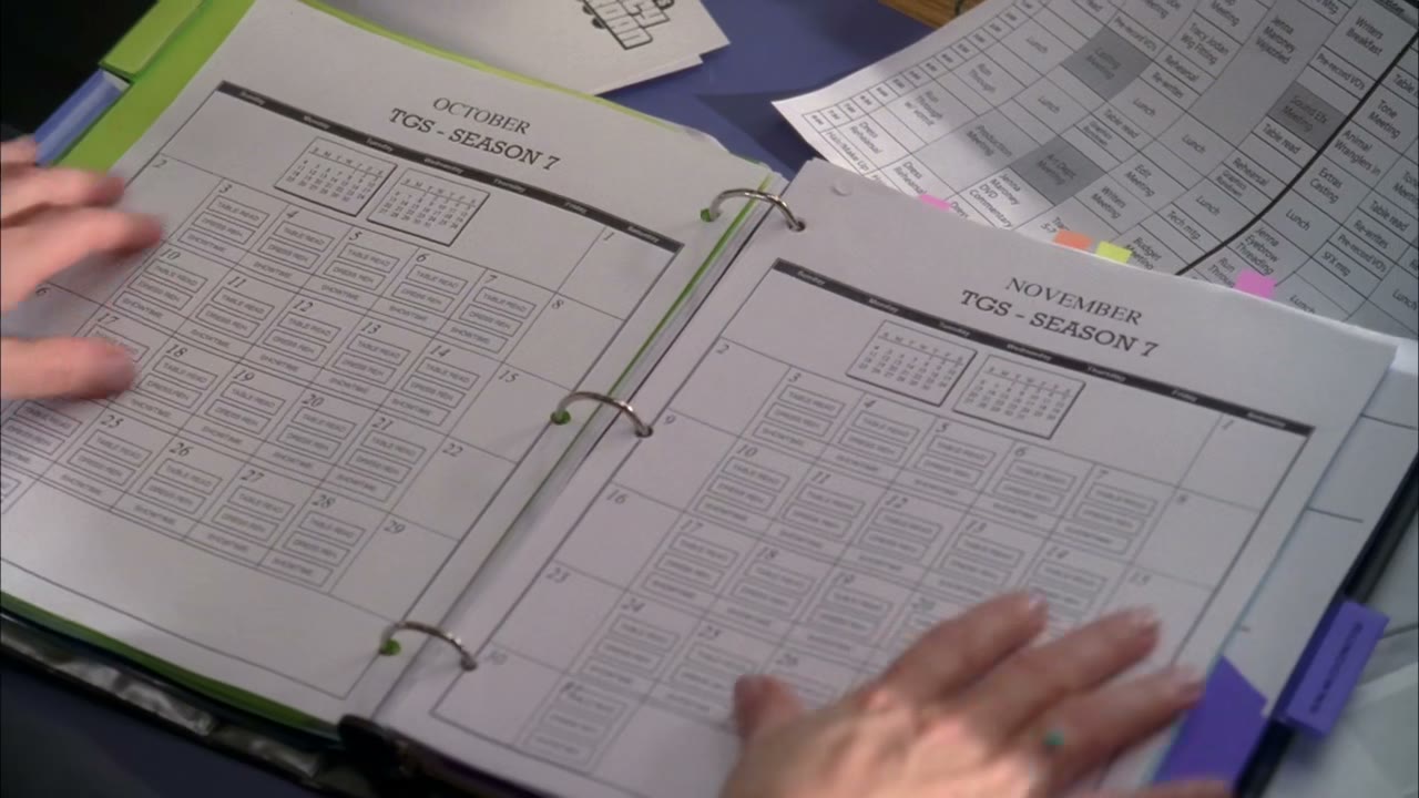 I'm going to have to color code all of this.