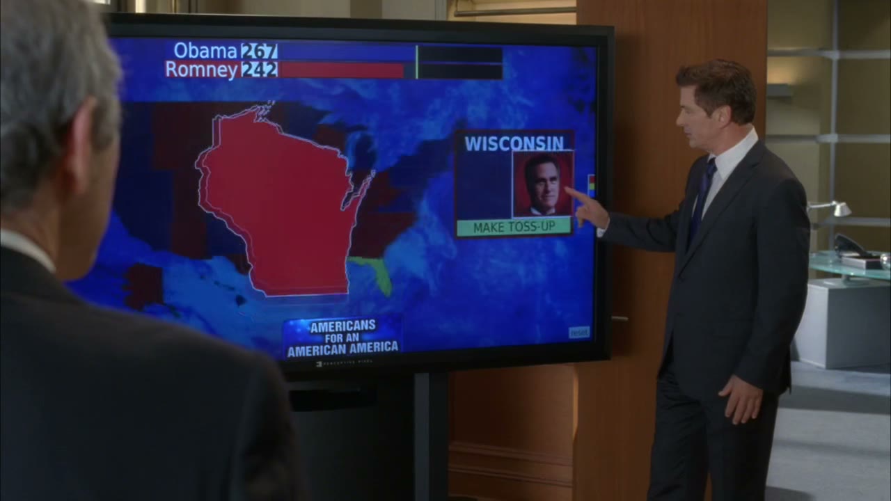 Wisconsin goes for romney.