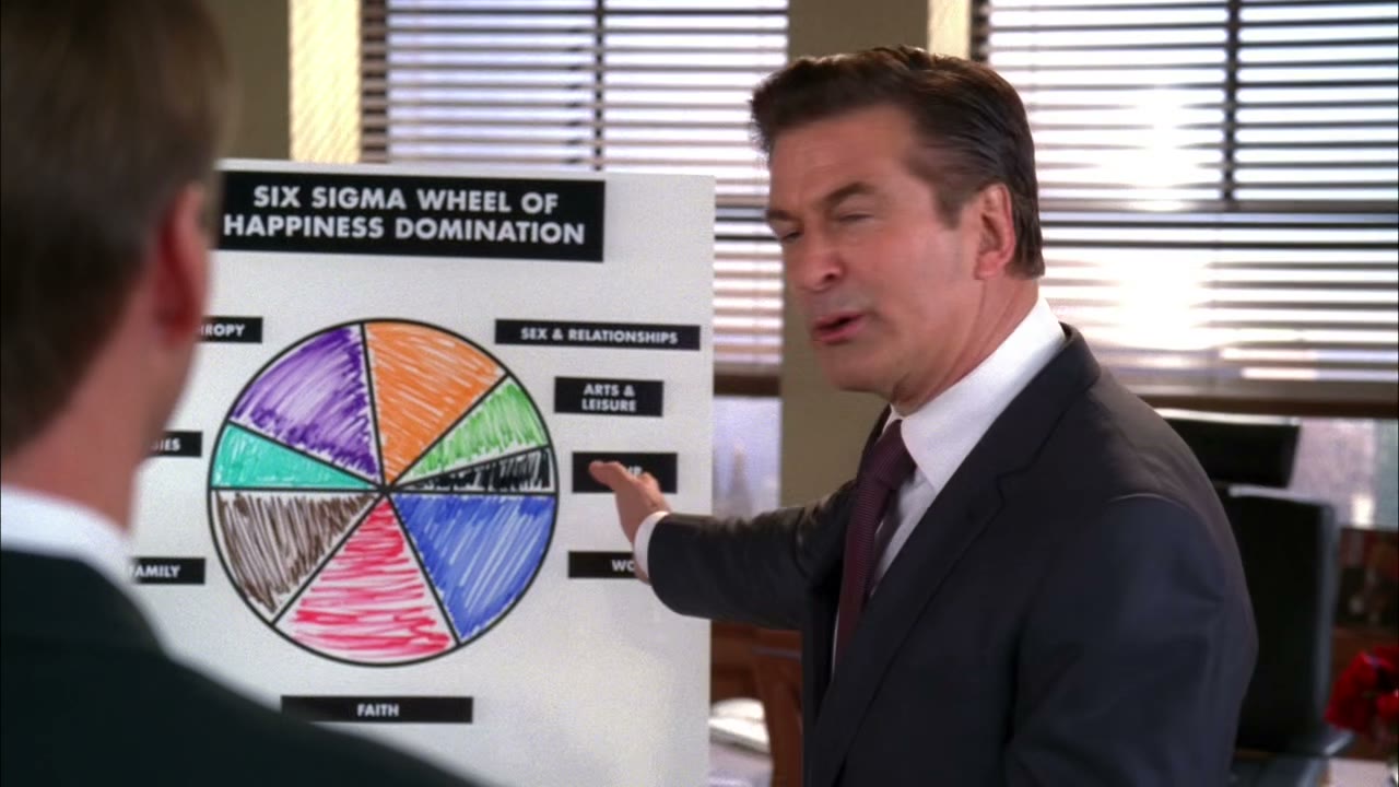 Look at the Wheel!