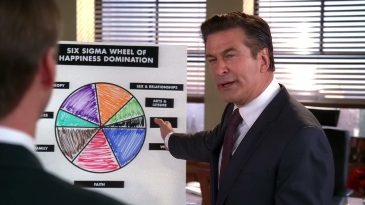 Look at the Wheel!